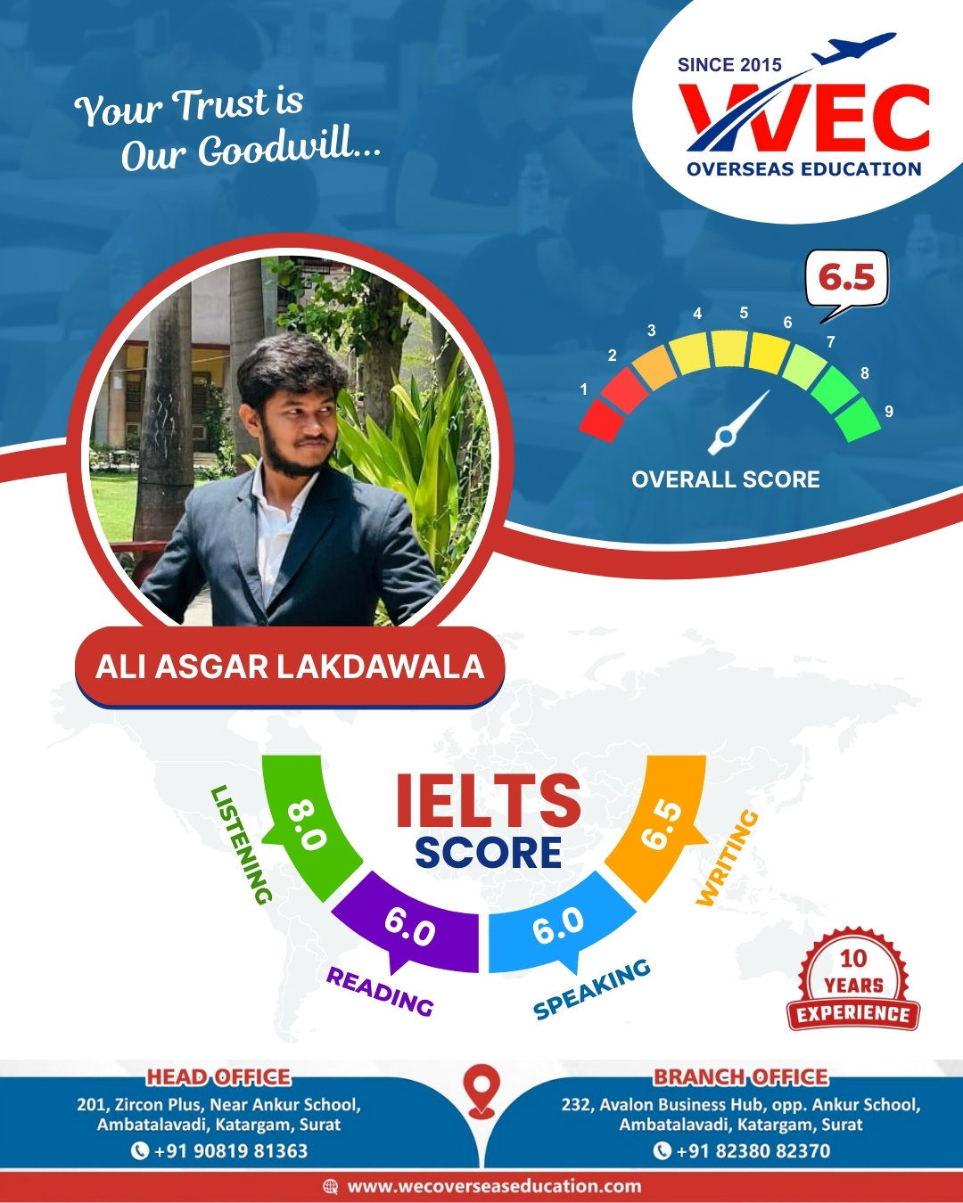IELTS Coaching Centre