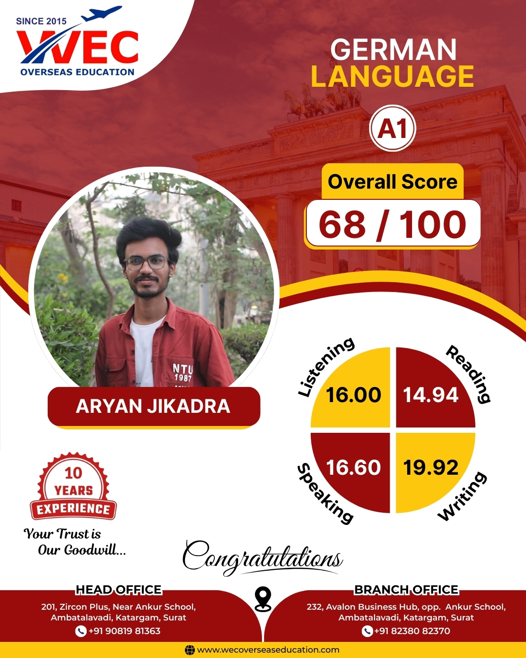 German Language Coaching