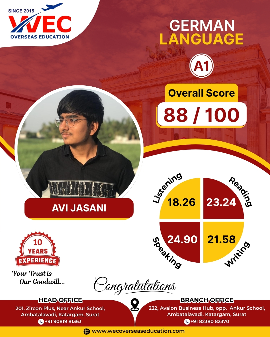 German Language Coaching