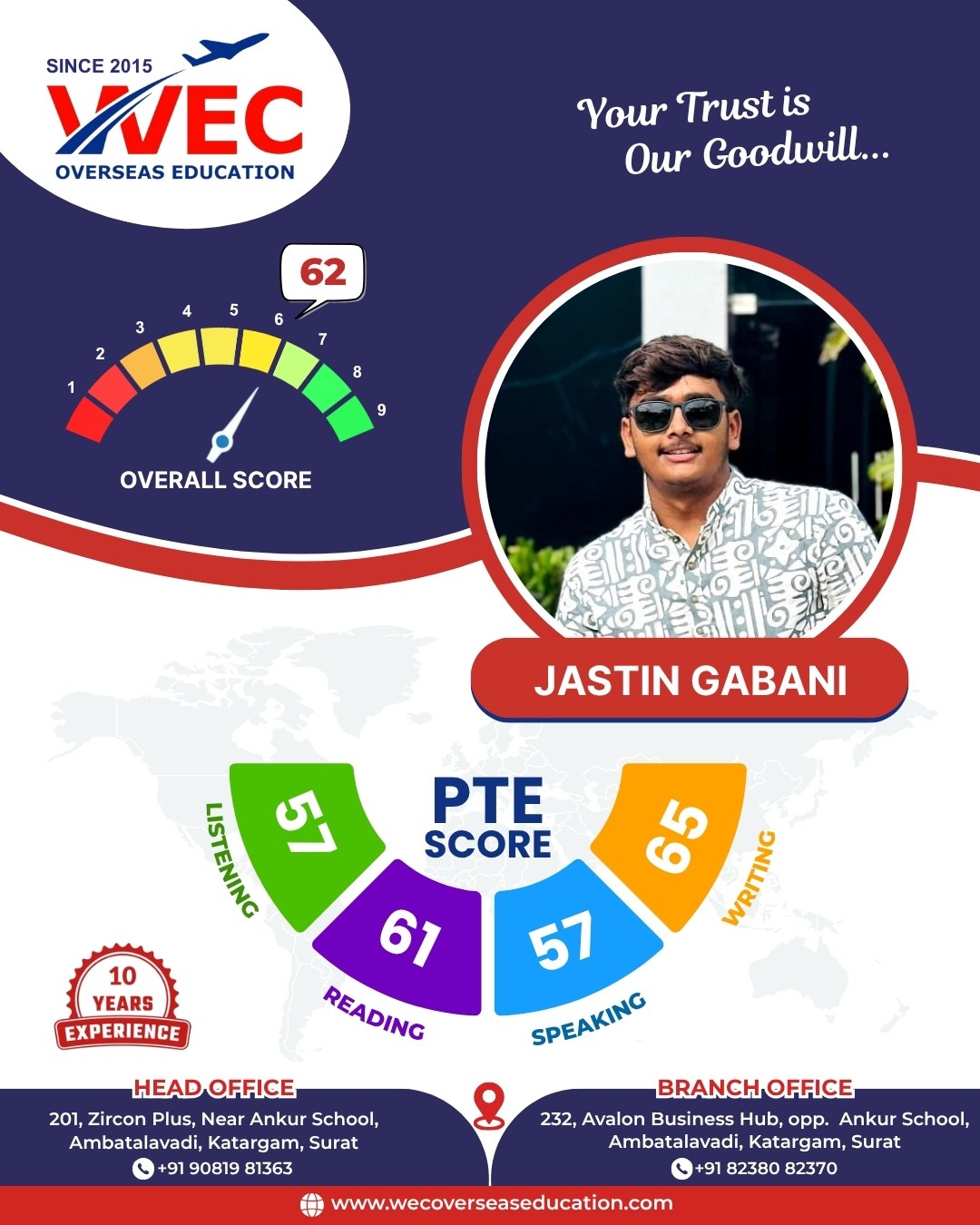 PTE Score - WEC Overseas Education,Surat, Gujarat