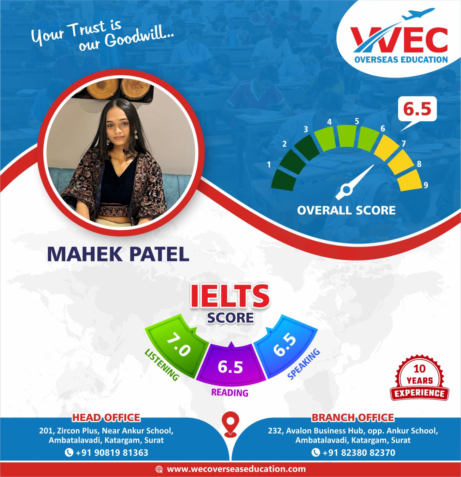 IELTS Coaching Centre