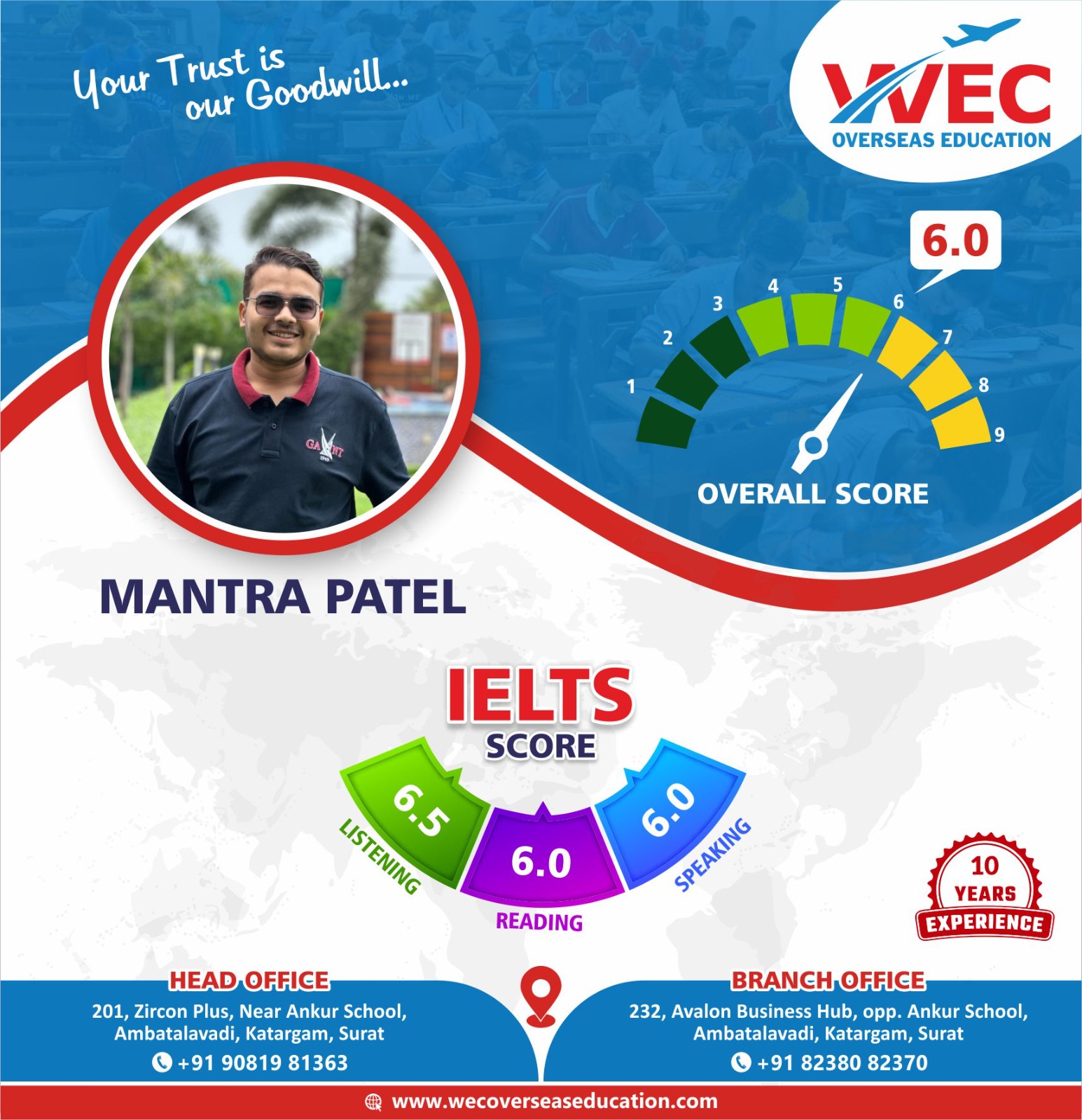 IELTS Coaching Centre
