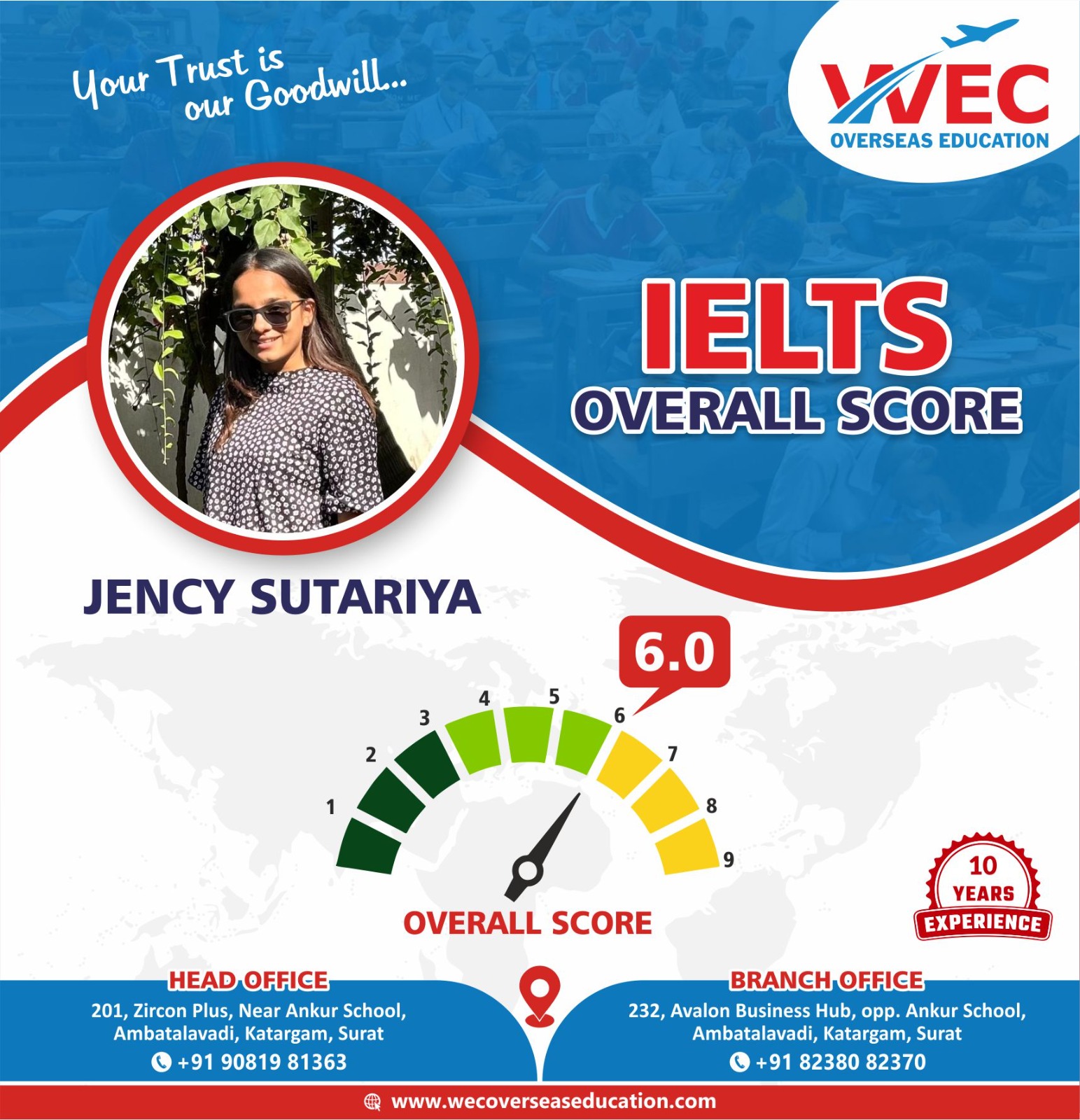 IELTS Coaching Centre
