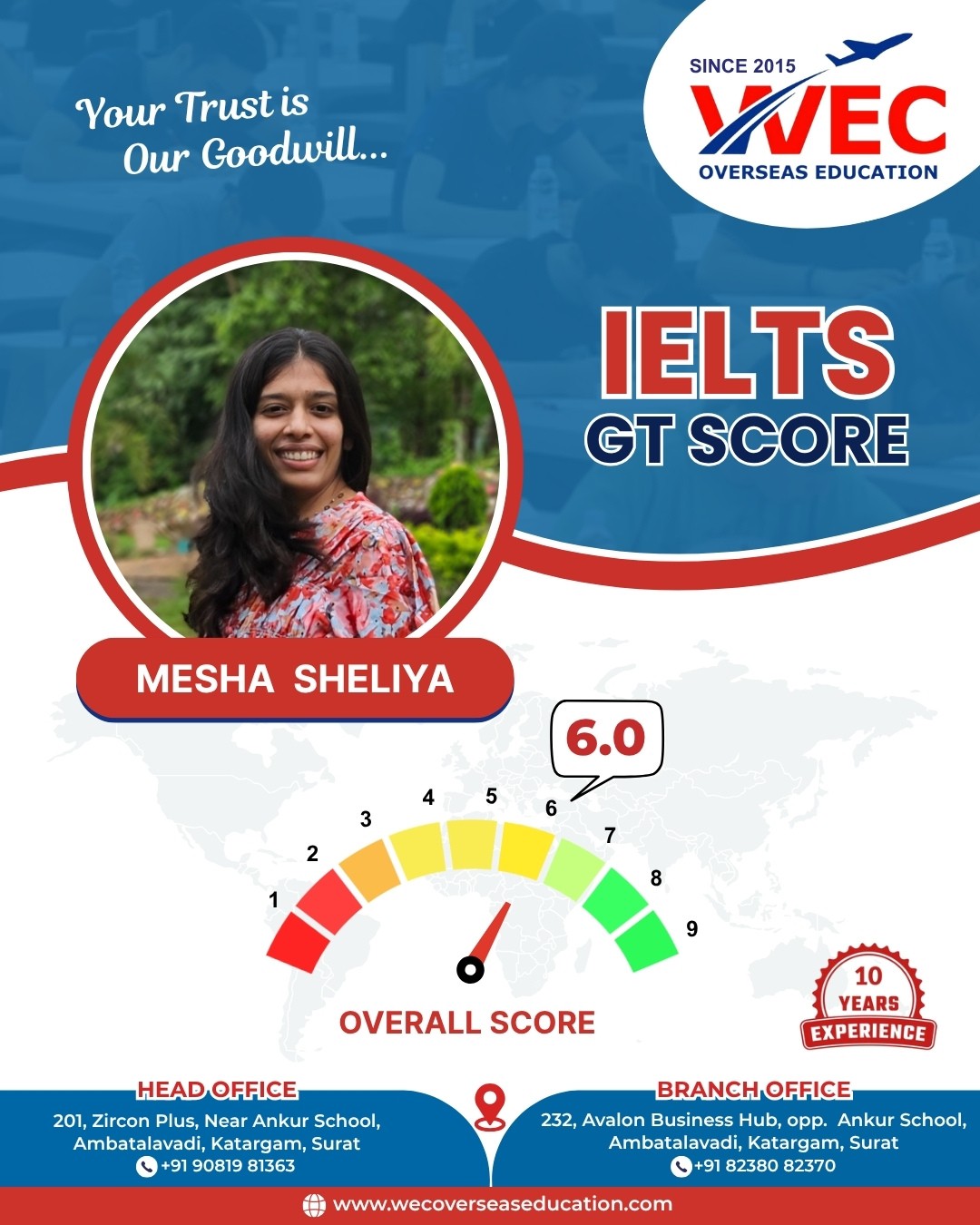 IELTS GT Score - WEC Overseas Education