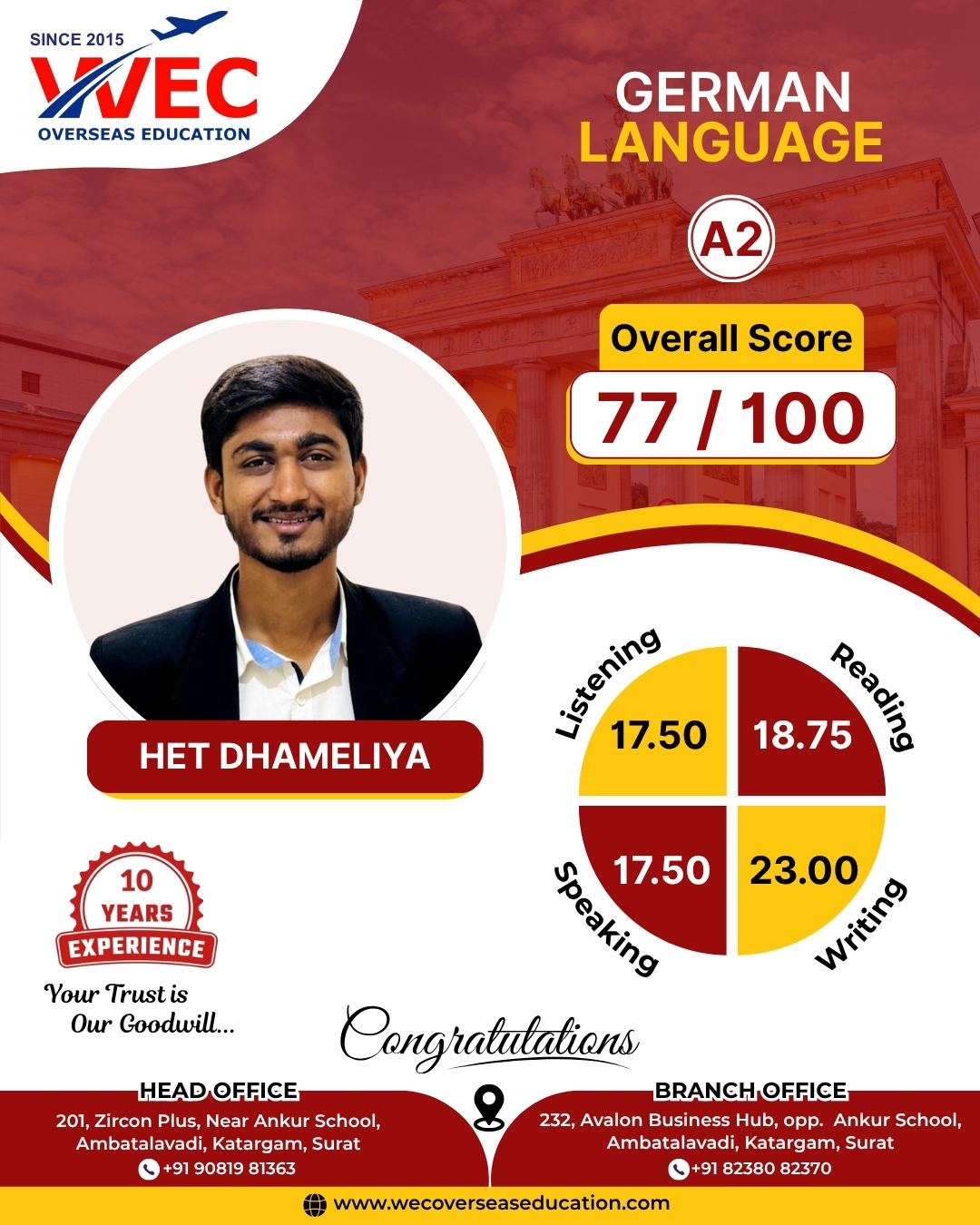 German Language Coaching