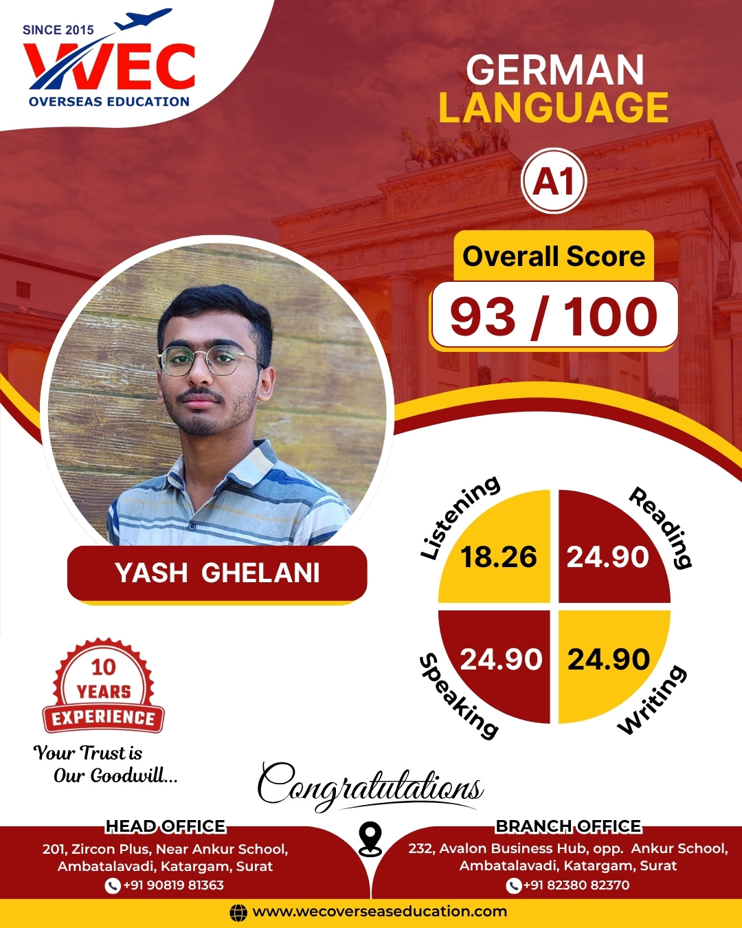 German Language Coaching